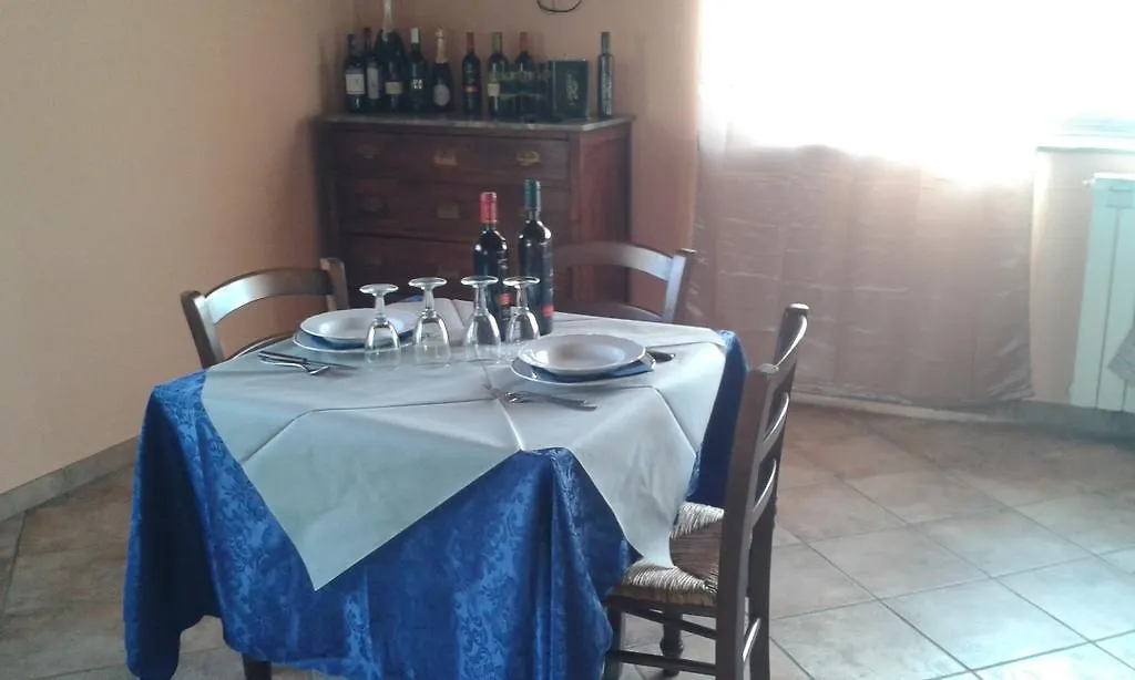 Agriturismo Le Gore Affittacamere Sorano