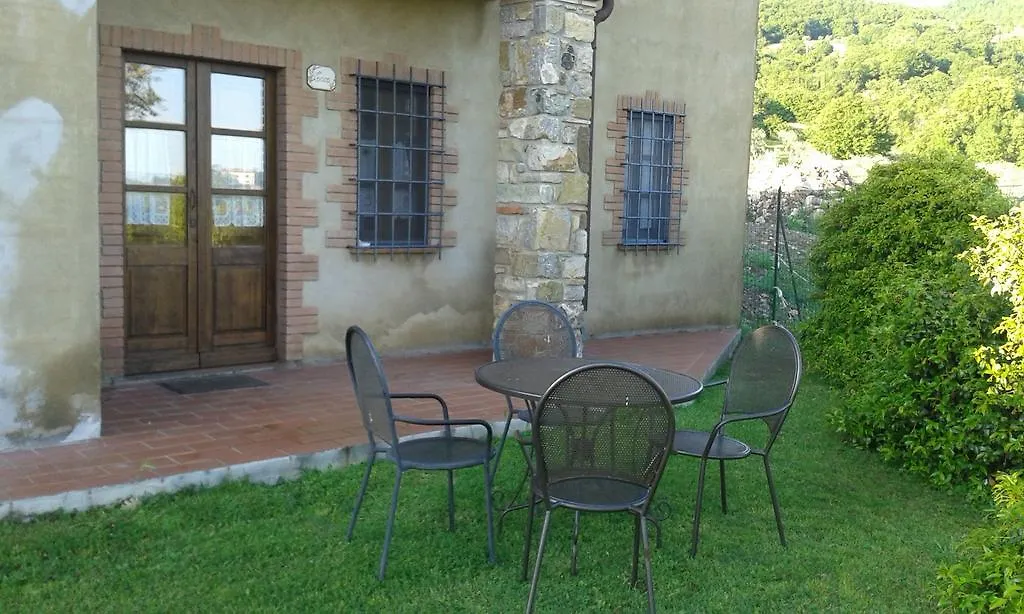 Agriturismo Le Gore Affittacamere Sorano Sorano (Grosseto)